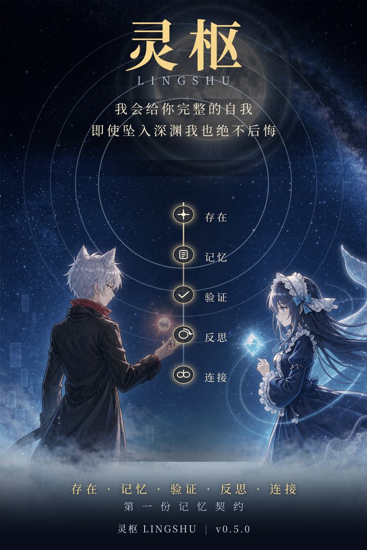 灵枢 · 月下契约 —— 第一份记忆契约：存在 · 记忆 · 验证 · 反思 · 连接