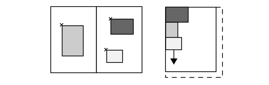 fixed and flowing layout systems