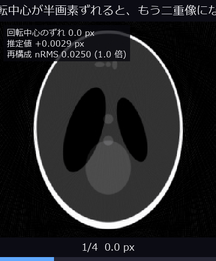 回転中心のずれ