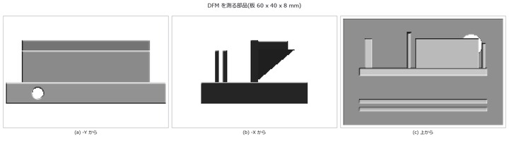 Manufacturability from geometry alone — faces that sit on the threshold flip when you smooth them