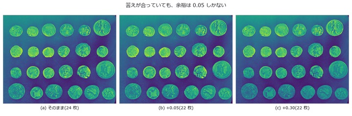 見た目はほとんど変わらないのに 2 枚落ちる。