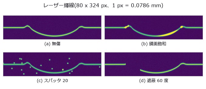 Weld Bead From a Laser-Triangulation Profile — The Sin of Writing 0 Where Nothing Was Measured