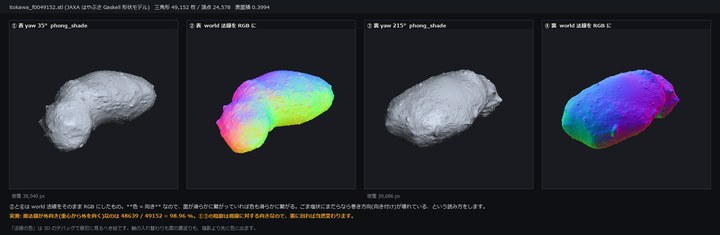 法線の色 —— 3D デバッグで最初に見る絵