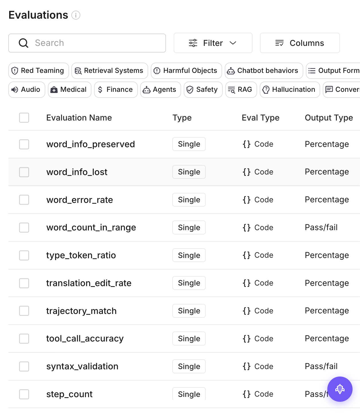 Future AGI Evaluations Dashboard