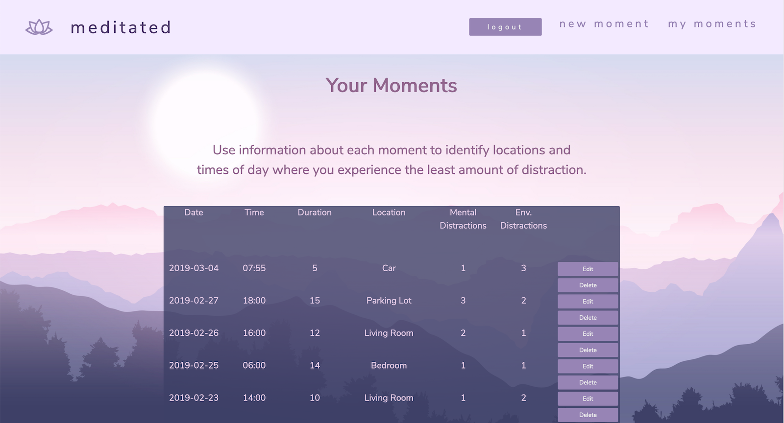 screenshot of user dashboard