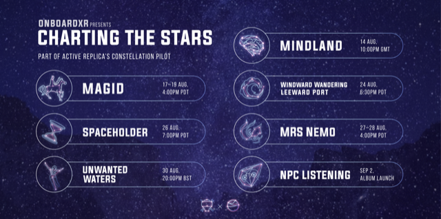 OnBoardXR presents...Charting The Stars