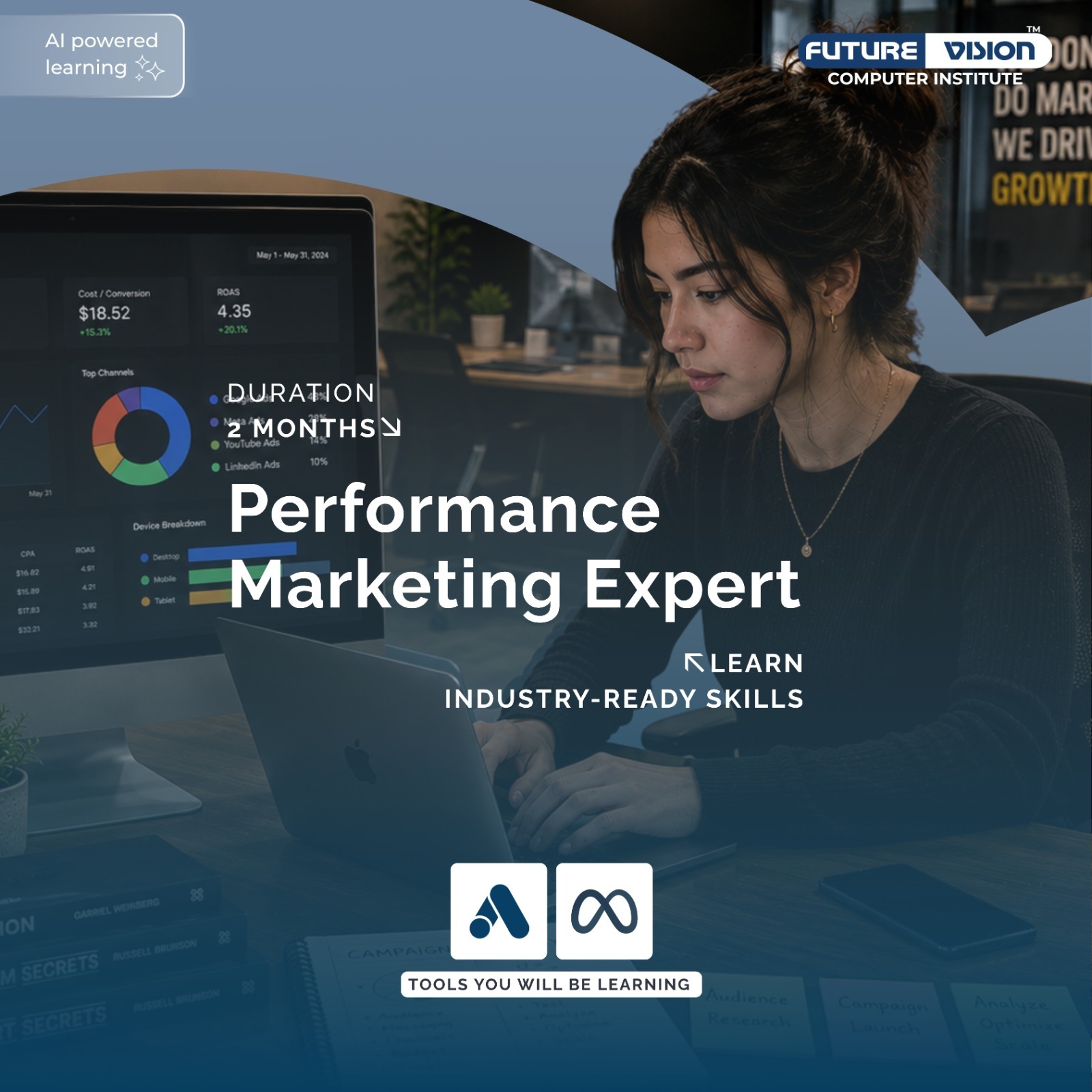 Performance Marketing Expert