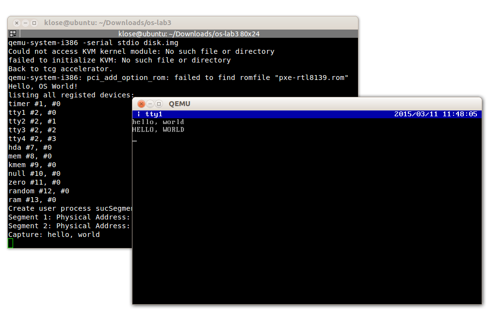 GitHub - fuyufjh/NanoOS: Simple UNIX running on X86