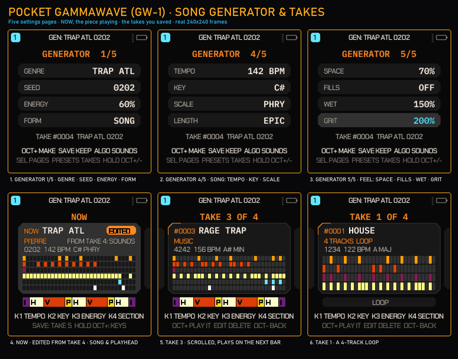 Pocket GammaWave (GW-1) song generator and TAKES reel