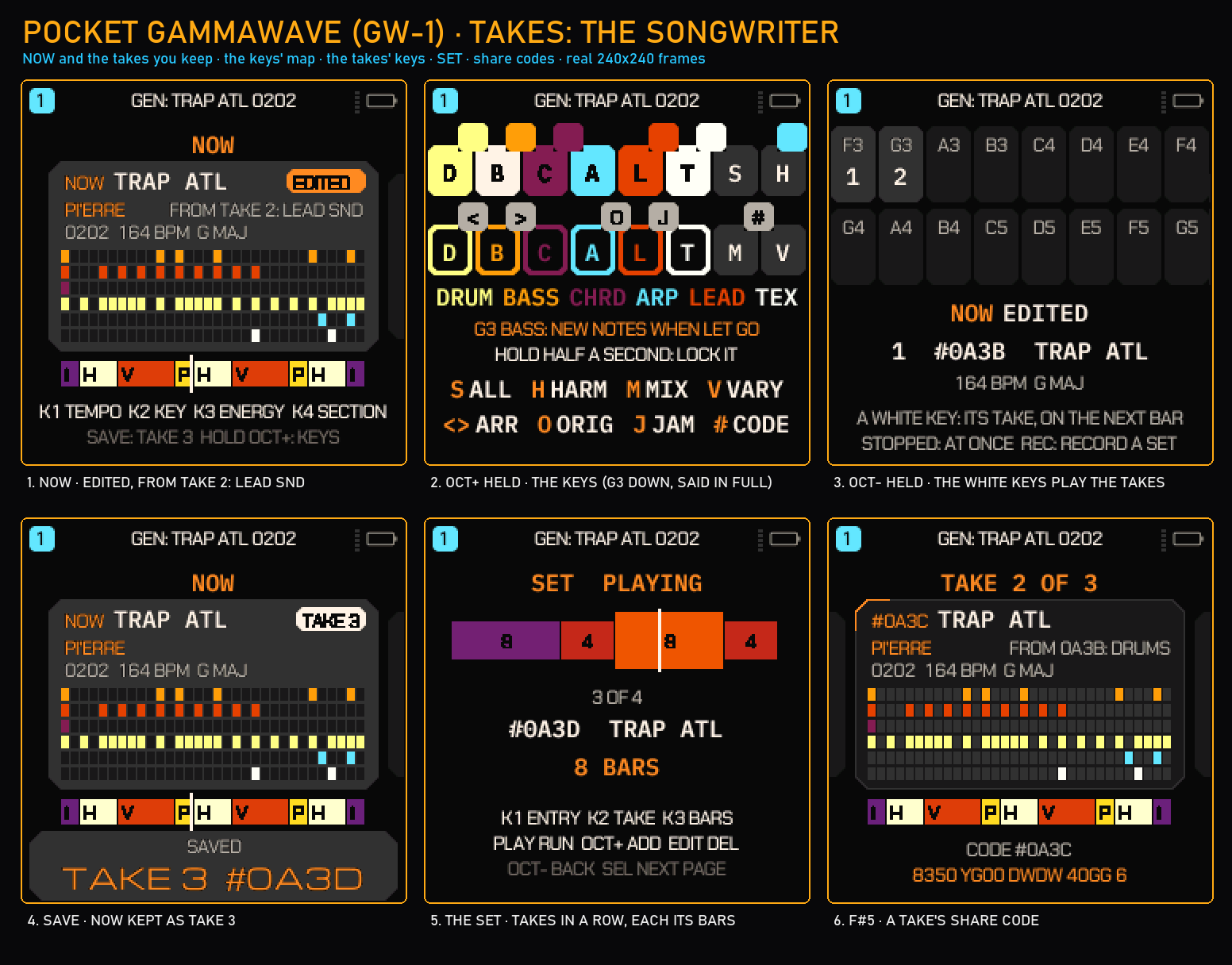 Pocket GammaWave (GW-1) TAKES: the songwriter