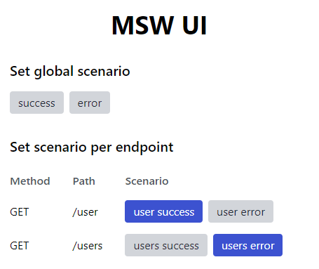 MSW UI