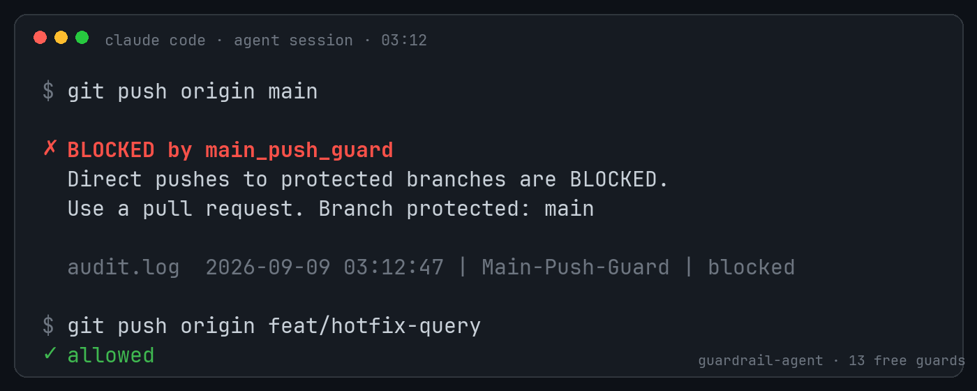 Claude Code session: git push origin main is blocked by main_push_guard, the push to a feature branch is allowed