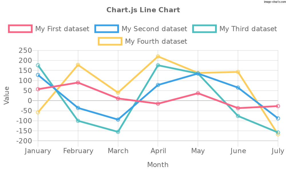 https://raw.githubusercontent.com/fwd/news/master/charts/chart-1.png