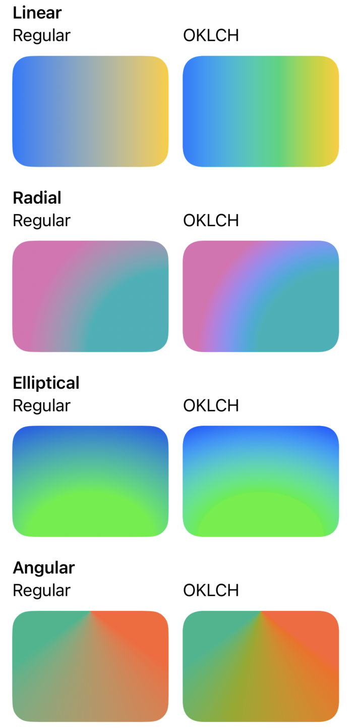 Screenshot comparing a regular SwiftUI gradient to an OKLCH gradient. The regular gradient utilizes a grey color as an intermediate between blue and yellow colors, while OKLCH uses green, which is the color positioned between blue and yellow on a standard color wheel.