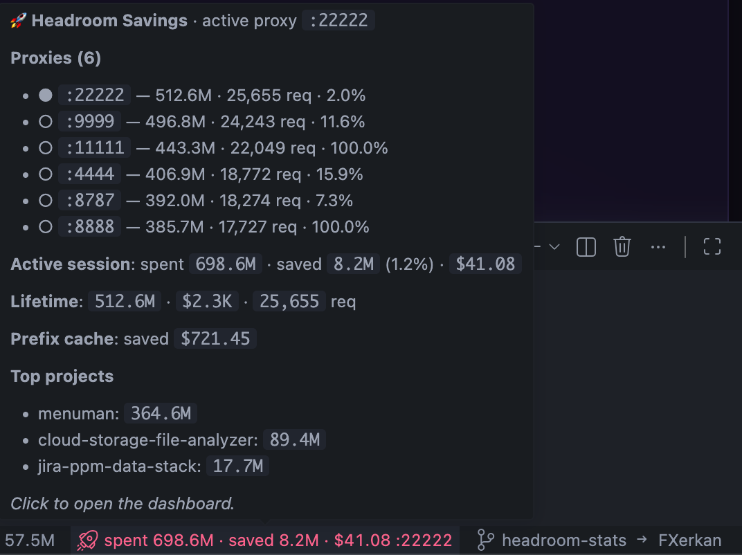 Headroom Stats — Status bar widget