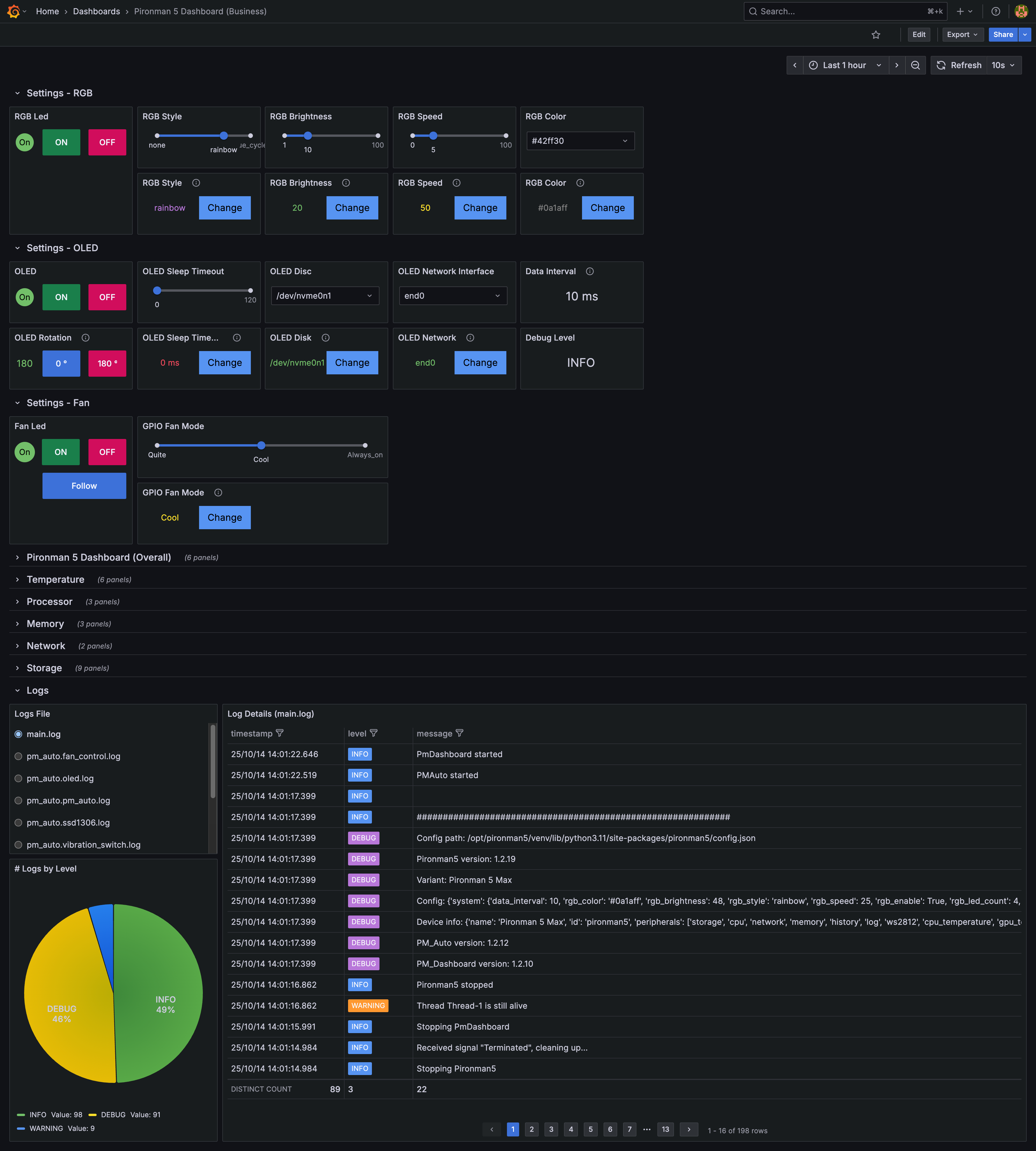 Pironman 5 Business dashboard