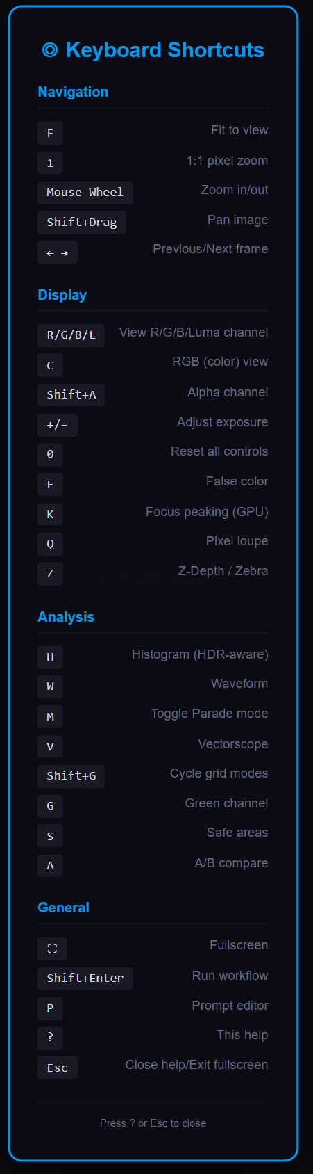 Radiance Shortcuts