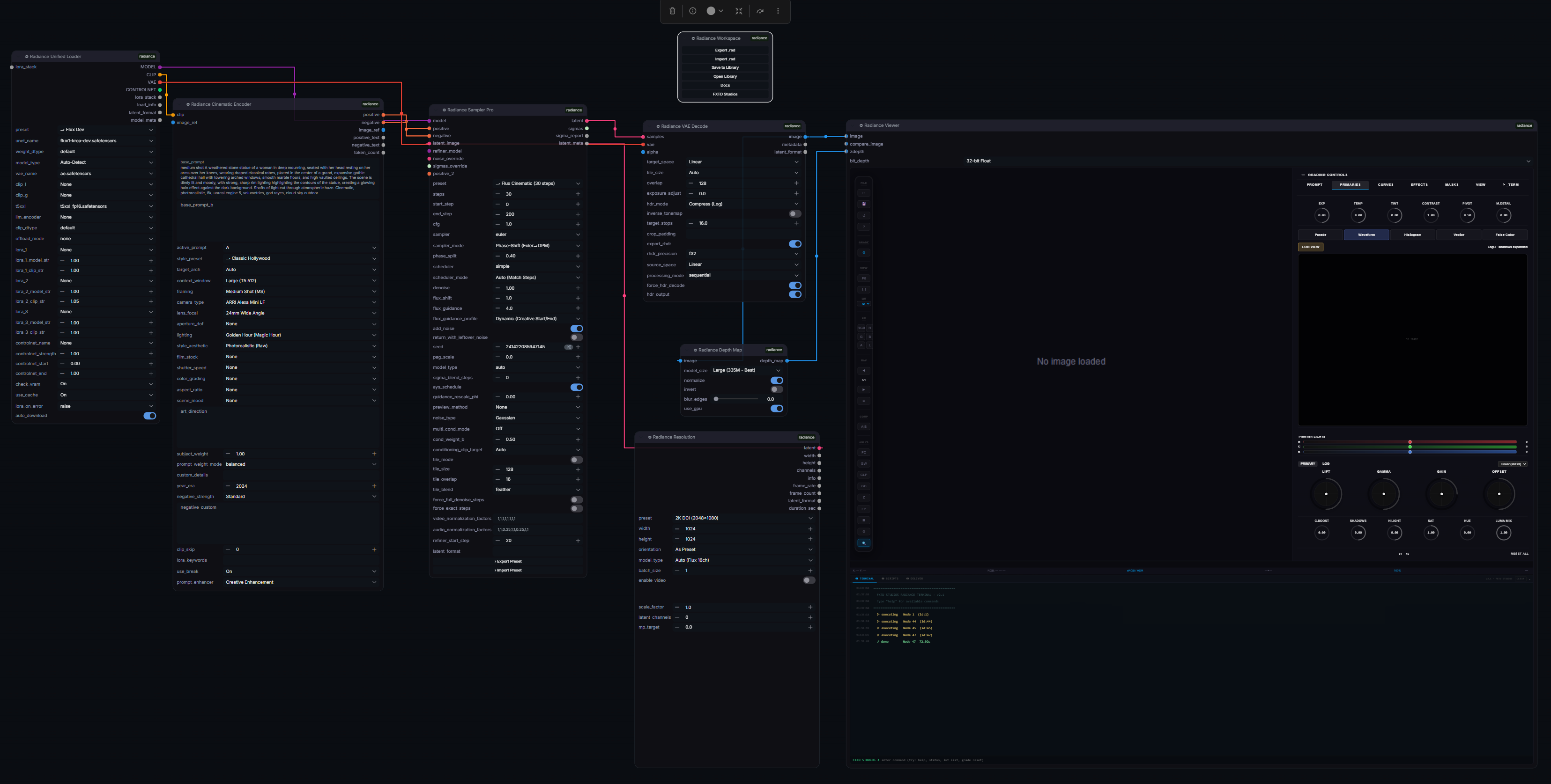 Basic Radiance Workflow