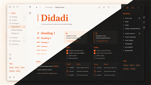 DIDADI theme cover
