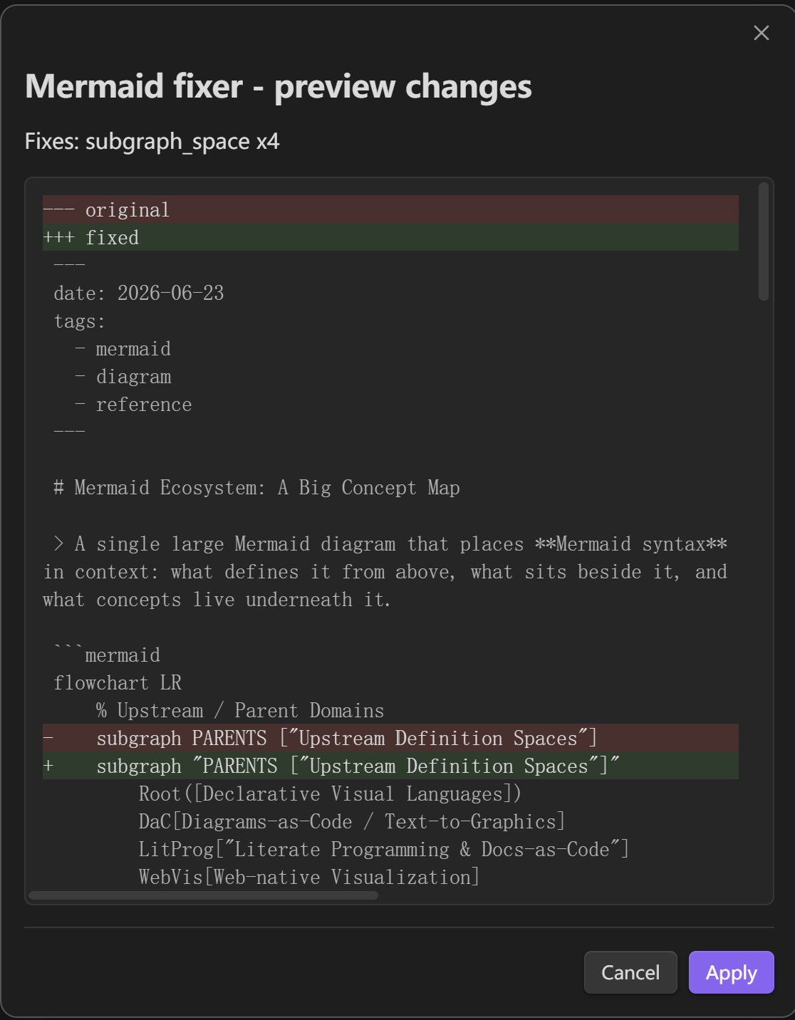 Mermaid Fixer diff preview before applying changes
