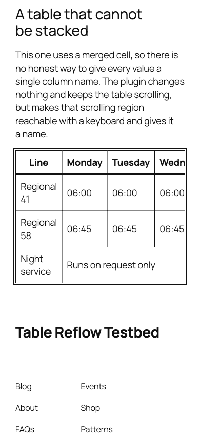 A table with a merged cell on a phone, still laid out as a table and scrolling sideways, with a visible focus outline around its container.