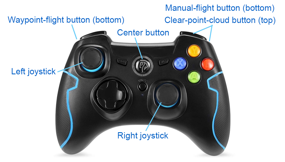 PS3 Controller