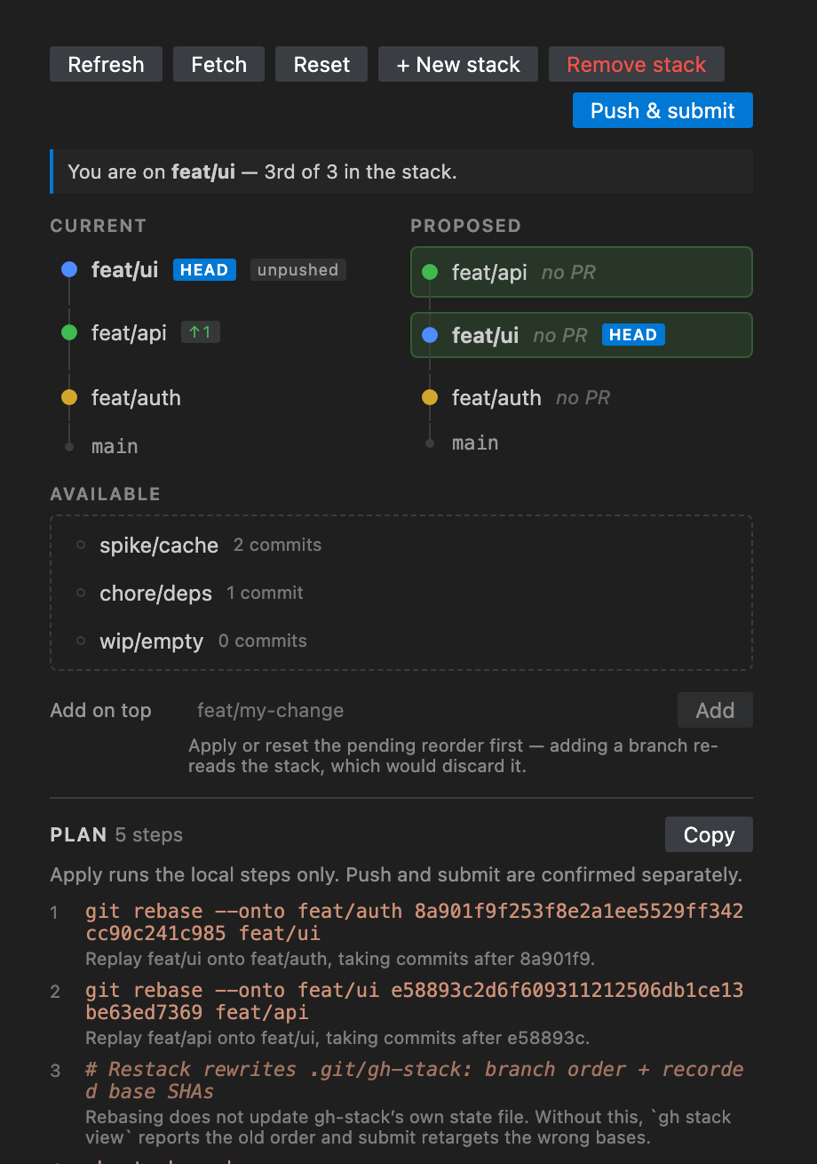 Restack showing a stack, the branch tray, and the generated plan