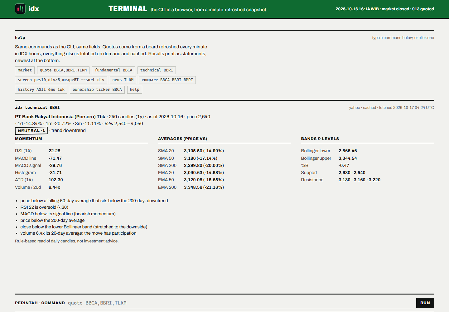 The idx web terminal showing technical BBRI