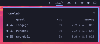 The Proxmox widget and its panel in the Omarchy bar