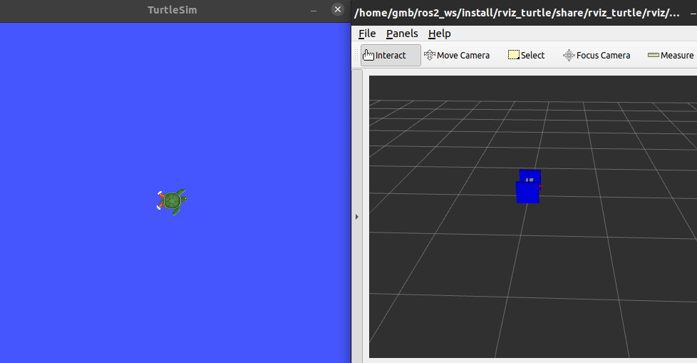 rviz_turtle