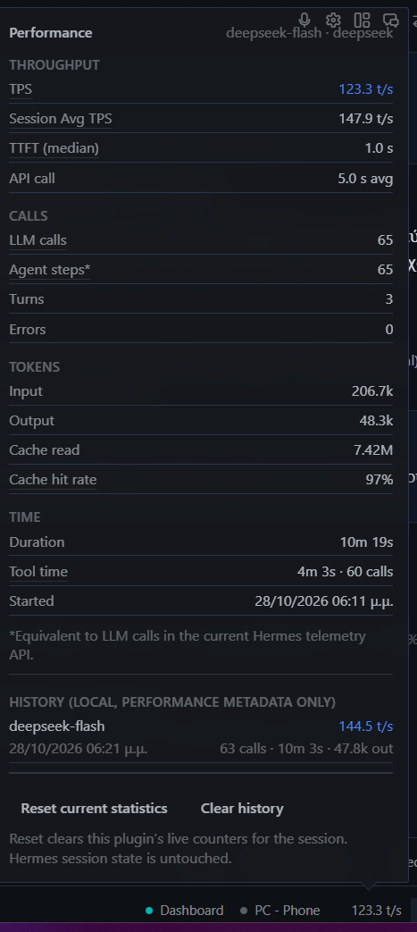 perf-hud screenshot 2