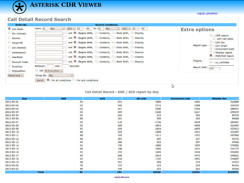 install asterisk cdr viewer