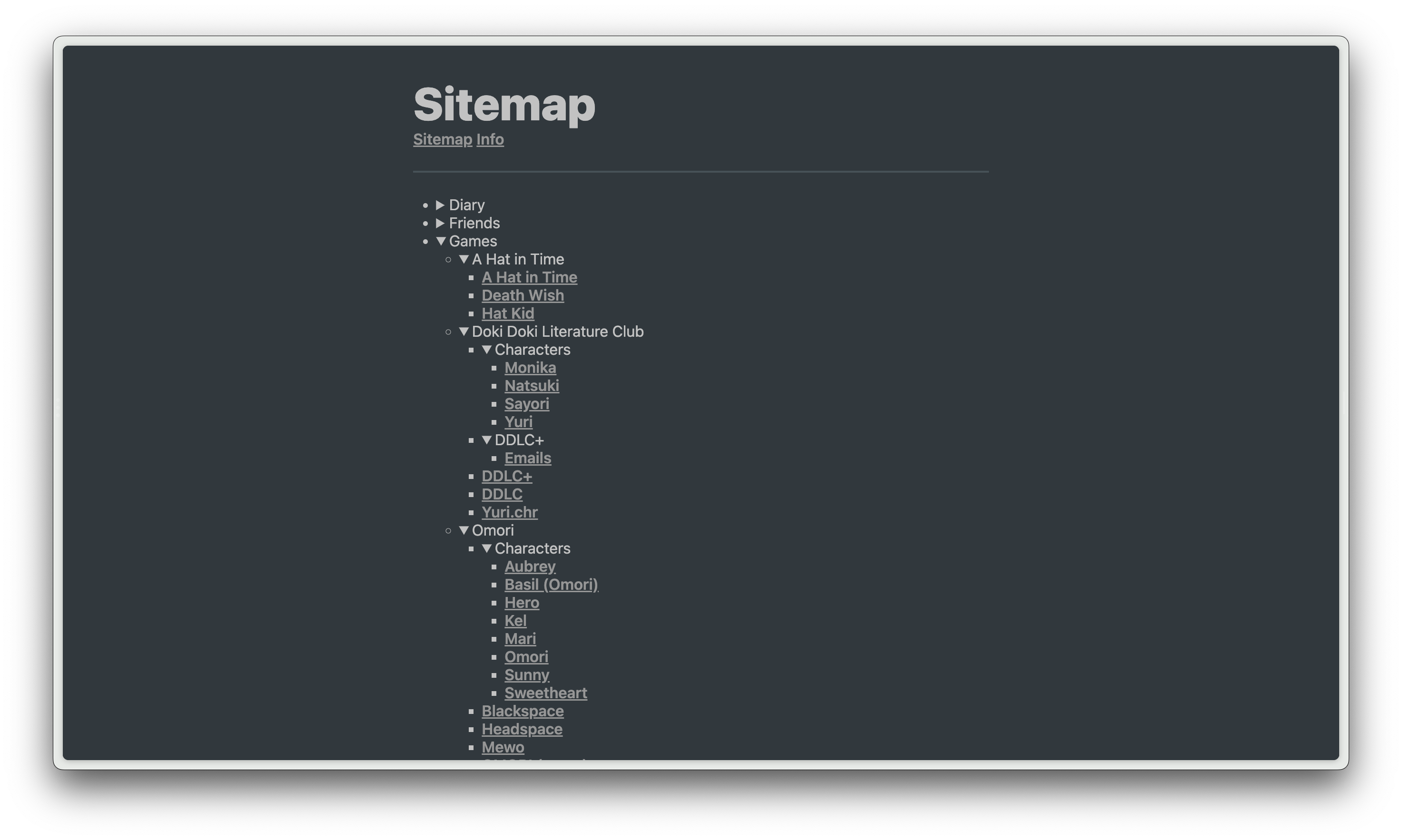 Sitemap screenshot