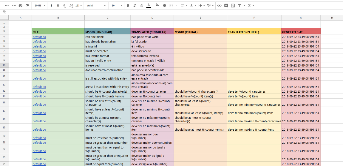 Demo Spreadsheet