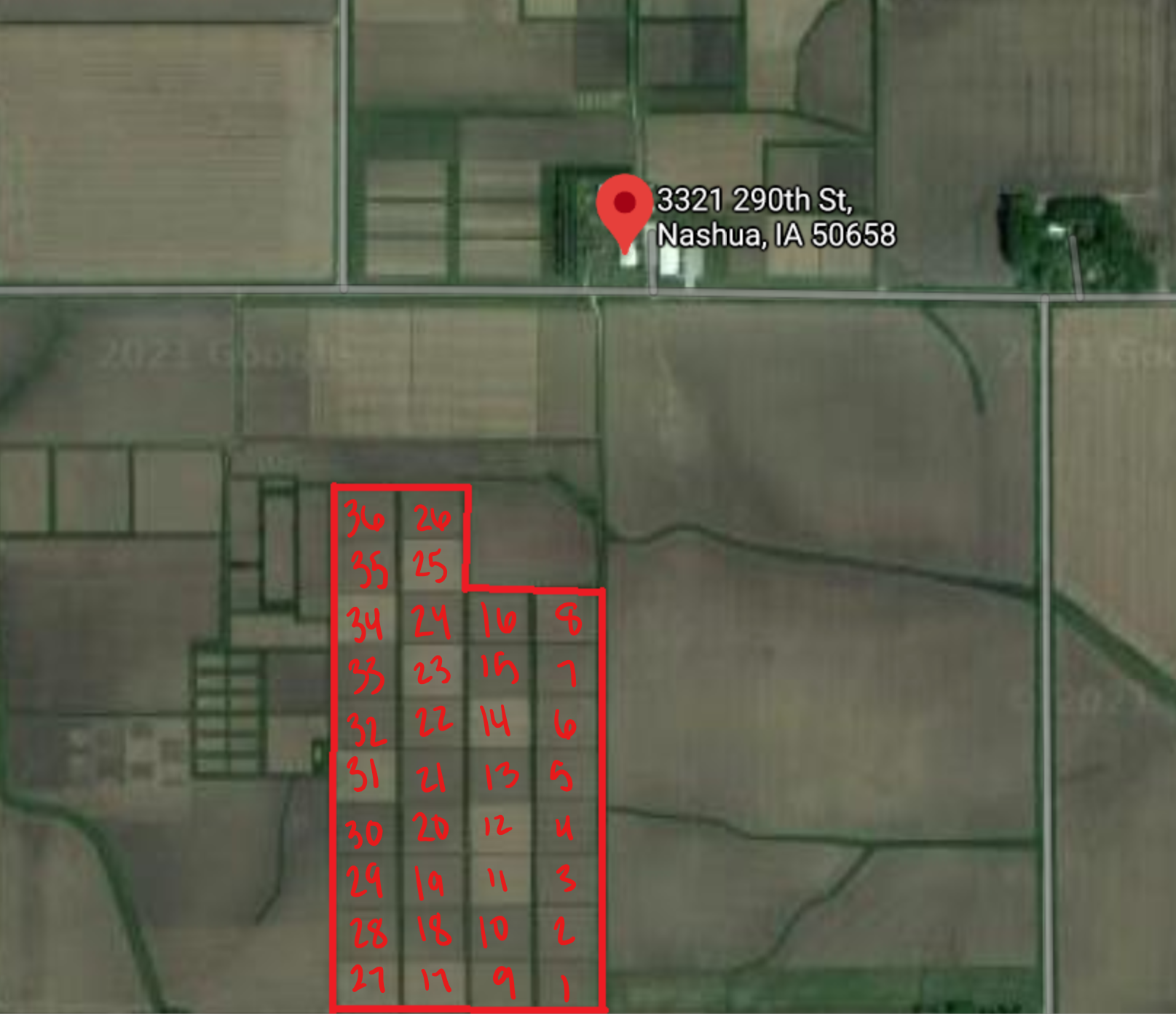 Plot Layout