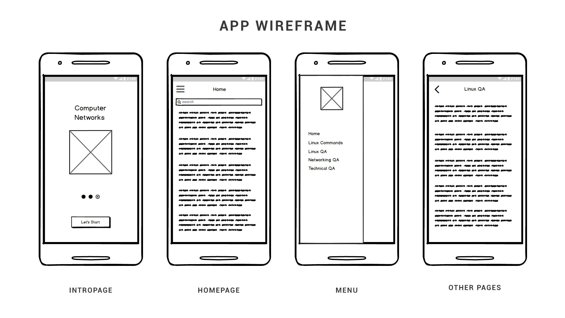 wireframe