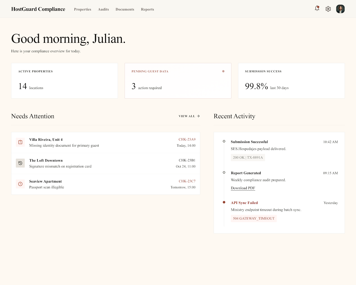 HostGuard compliance dashboard — serif headings on warm cream, property alerts, activity timeline