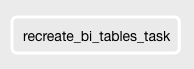 dag_recreate_bi_tables