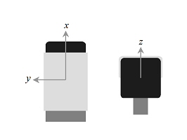 Accelerometer sensor schema