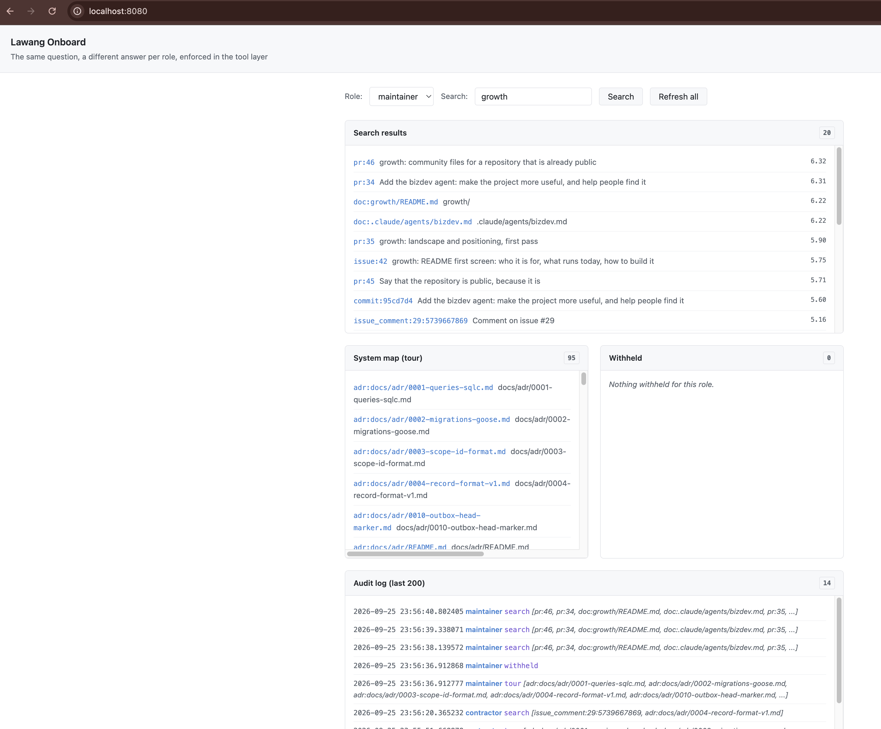 Maintainer view
