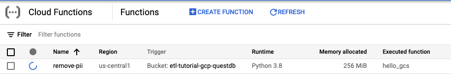 Deploying a Python3.8 Cloud Function on Google Cloud Platform