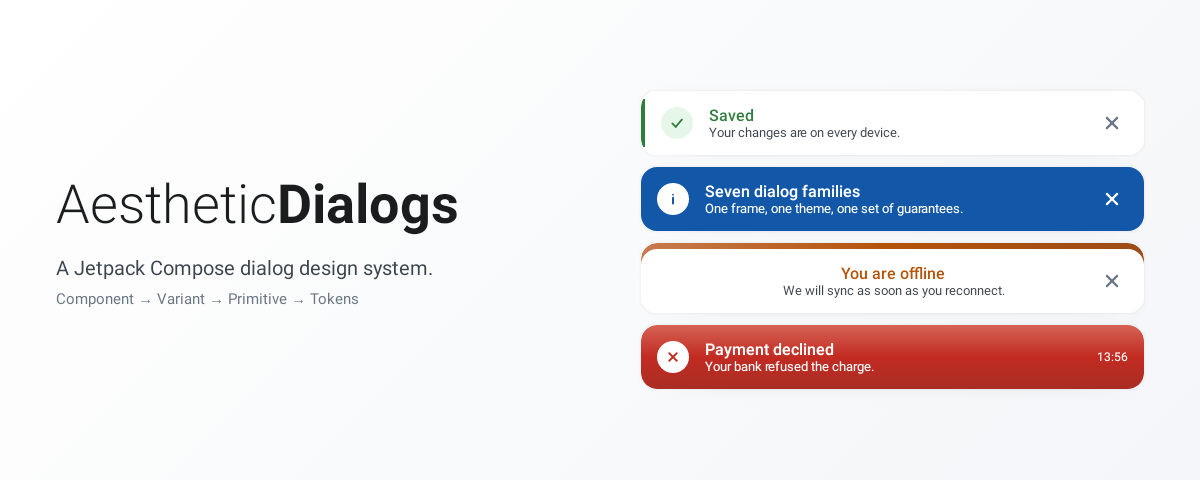 AestheticDialogs — a Jetpack Compose dialog design system