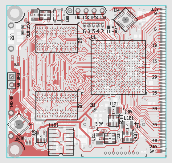 zynq_som_2