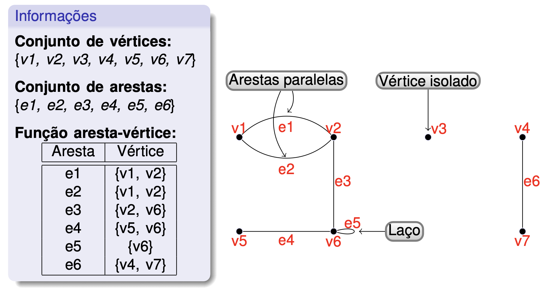 Figura1