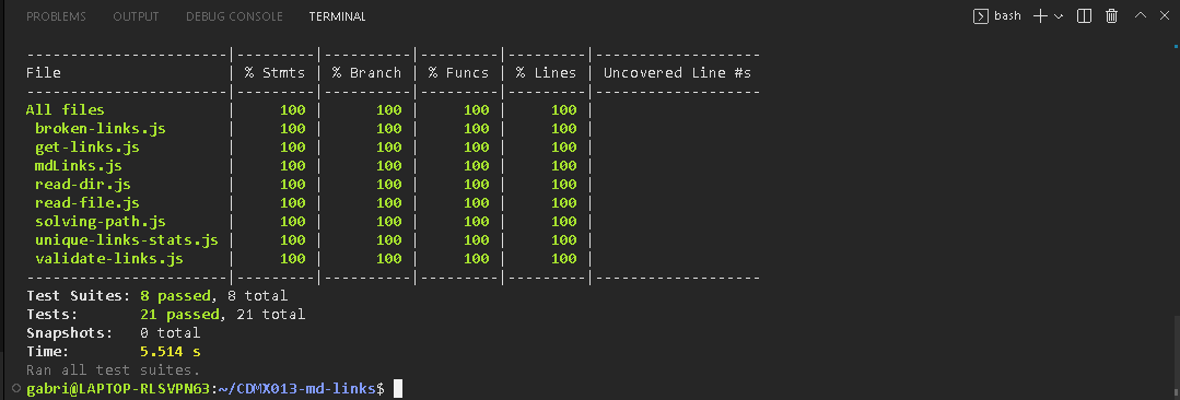 mdLinks Unit Tests