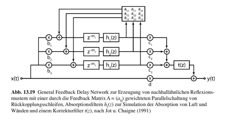 network image