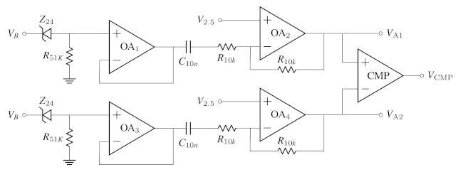 RAVA entropy schematics