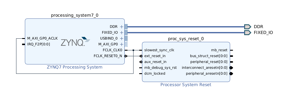 petalinux_bsp_bd