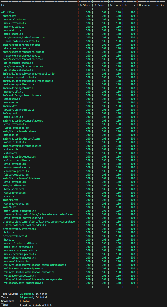 cobertura de teste parte 2