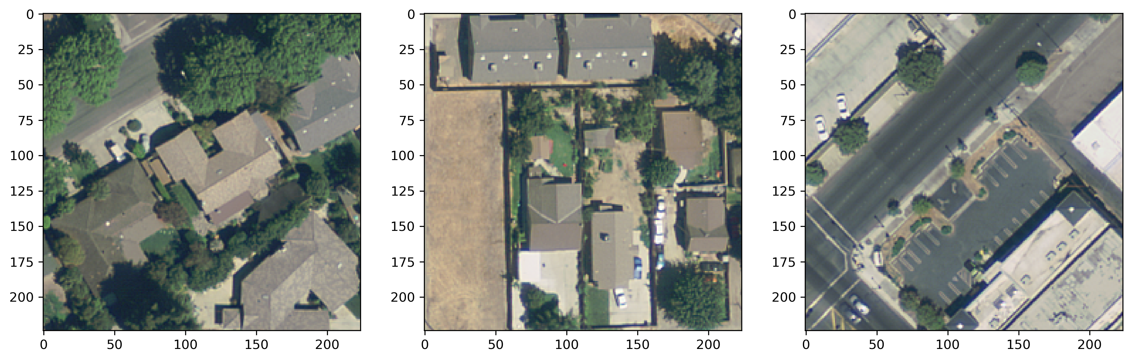 Solar Panel Segmentation